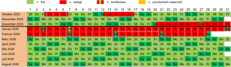 = frei = belegt = An/Abreise = provisorisch reserviert  Oktober 2025 Mi Do Fr Sa So Mo Di Mi Do Fr Sa So Mo Di Mi Do Fr Sa So Mo Di Mi Do Fr Sa So Mo Di Mi Do Fr  November 2025 Sa So Mo Di Mi Do Fr Sa So Mo Di Mi Do Fr Sa So Mo Di Mi Do Fr Sa So Mo Di Mi Do Fr Sa So  Dezember 2025 Mo Di Mi Do Fr Sa So Mo Di Mi Do Fr Sa So Mo Di Mi Do Fr Sa So Mo Di Mi Do Fr Sa So Mo Di Mi  Januar 2026 Do Fr Sa So Mo Di Mi Do Fr Sa So Mo Di Mi Do Fr Sa So Mo Di Mi Do Fr Sa So Mo Di Mi Do Fr Sa  Februar 2026 So Mo Di Mi Do Fr Sa So Mo Di Mi Do Fr Sa So Mo Di Mi Do Fr Sa So Mo Di Mi Do Fr Sa  März 2026 So Mo Di Mi Do Fr Sa So Mo Di Mi Do Fr Sa So Mo Di Mi Do Fr Sa So Mo Di Mi Do Fr Sa So Mo Di  April 2026 Mi Do Fr Sa So Mo Di Mi Do Fr Sa So Mo Di Mi Do Fr Sa So Mo Di Mi Do Fr Sa So Mo Di Mi Do  Mai 2026 Fr Sa So Mo Di Mi Do Fr Sa So Mo Di Mi Do Fr Sa So Mo Di Mi Do Fr Sa So Mo Di Mi Do Fr Sa So  Juni 2026 Mo Di Mi Do Fr Sa So Mo Di Mi Do Fr Sa So Mo Di Mi Do Fr Sa So Mo Di Mi Do Fr Sa So Mo Di  Juli 2026 Mi Do Fr Sa So Mo Di Mi Do Fr Sa So Mo Di Mi Do Fr Sa So Mo Di Mi Do Fr Sa So Mo Di Mi Do Fr  August 2026 Sa So Mo Di Mi Do Fr Sa So Mo Di Mi Do Fr Sa So Mo Di Mi Do Fr Sa So Mo Di Mi Do Fr Sa So Mo 12 1 2 3 4 5 6 7 8 9 10 11 24 13 14 15 16 17 18 19 20 21 22 23 31 25 26 27 28 29 30